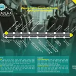 Estudio Del Pescado En El Charco Διαμέρισμα