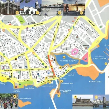 Estudio Del Pescado En El Charco *