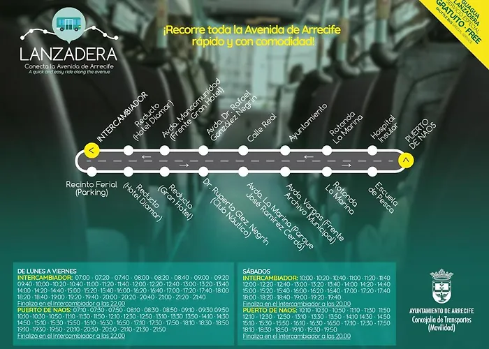 Estudio Del Pescado En El Charco Διαμέρισμα