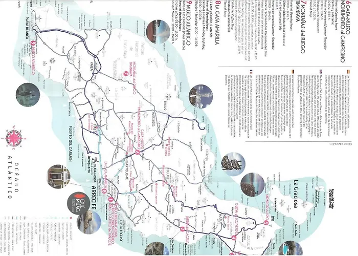 Estudio Del Pescado En El Charco * Arrecife (Lanzarote)